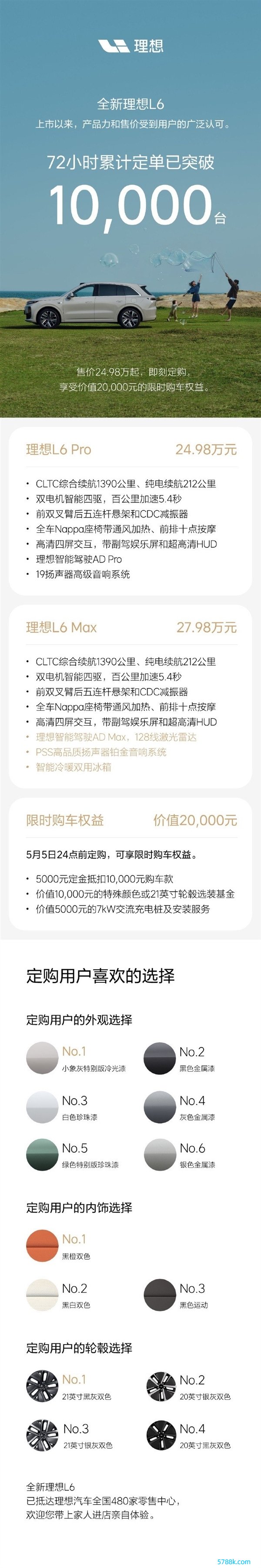 上市72小时定单破万台！理思L6开启委用